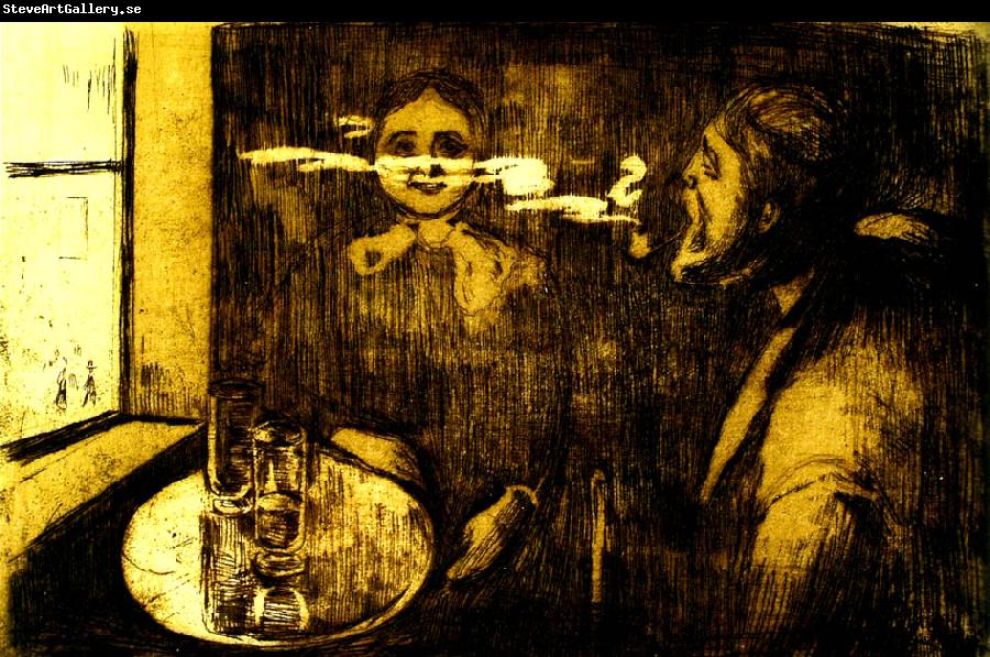 Edvard Munch tete-a-tete